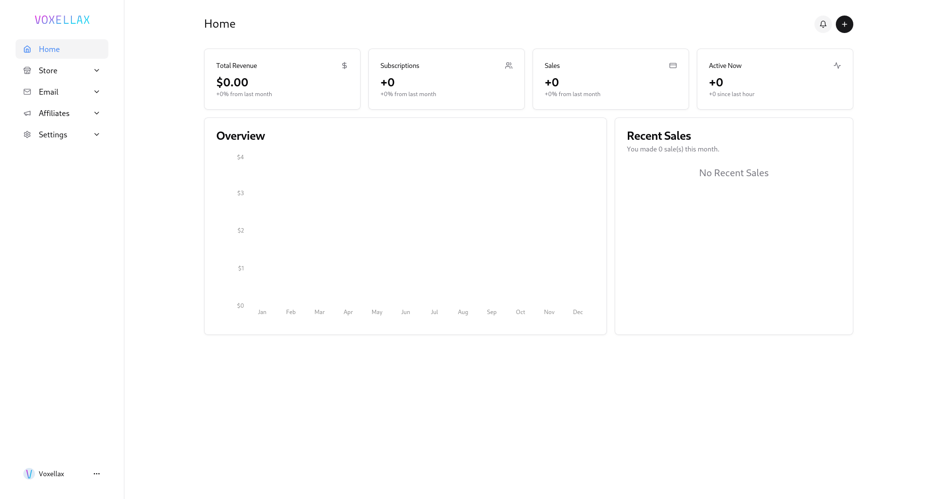 Voxellax Dashboard Page